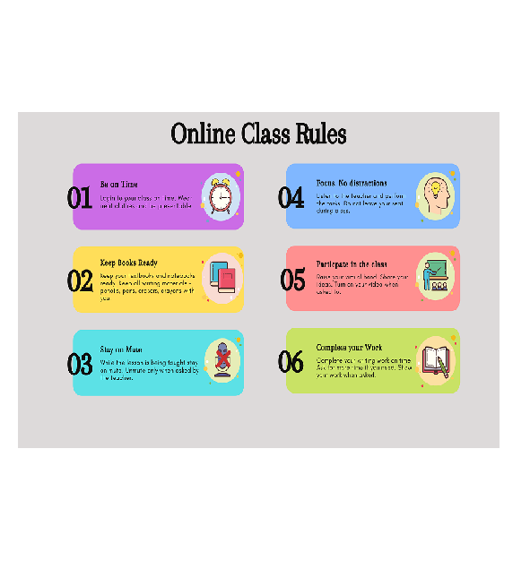 online-class-rules-poster-teach-on