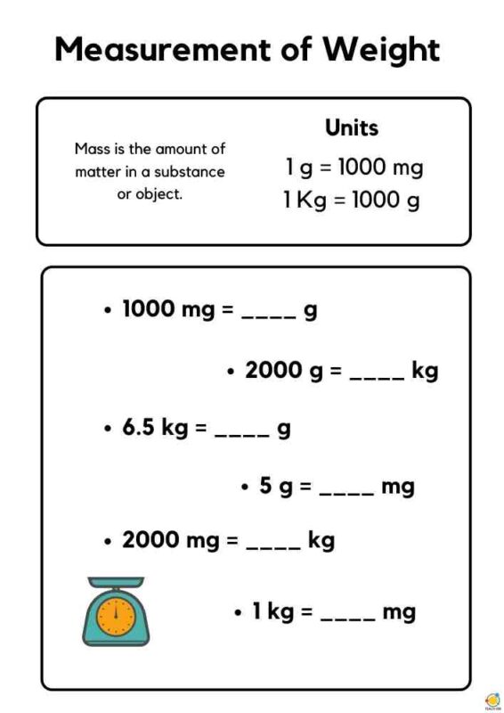 Measurement of Weight - Teach On
